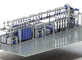 Турецкие мукомольные мельницы 30-1000 т/сутки