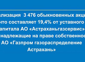 Продажа 3476 обыкновенных акций АО «Астраханьгазсервис»