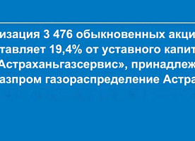 3 476 обыкновенных акций АО «Астраханьгазсервис»